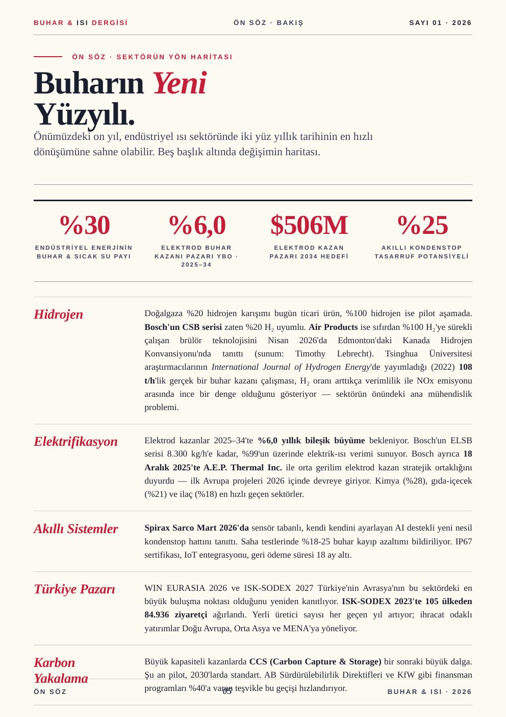 Buharın Yeni Yüzyılı sayfası