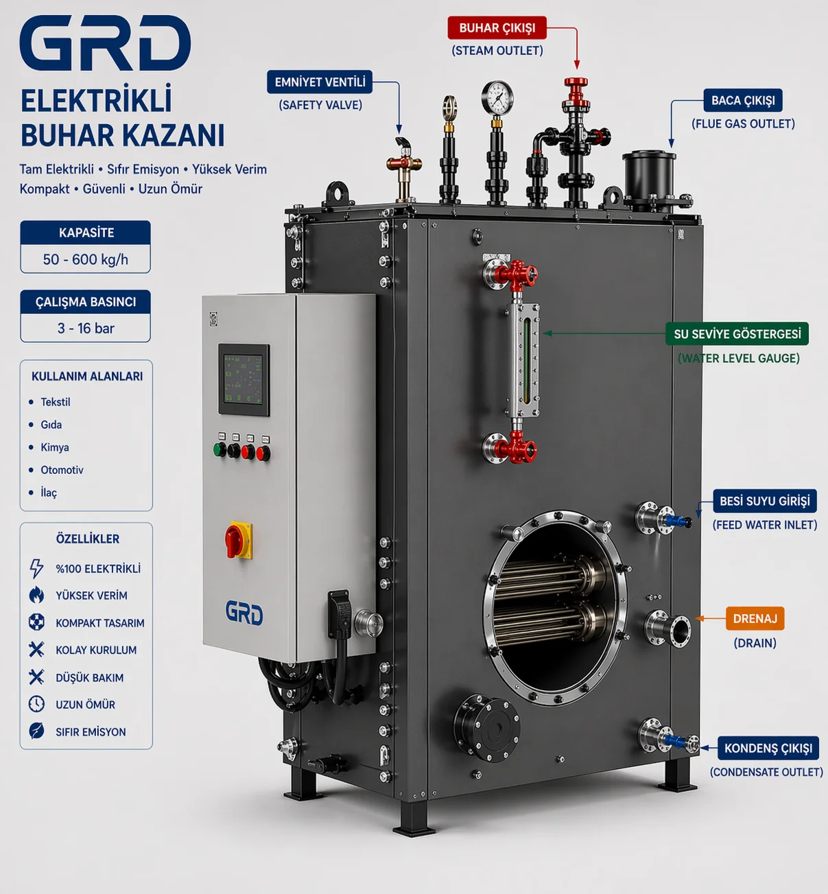 GRD Elektrikli Buhar Kazanı