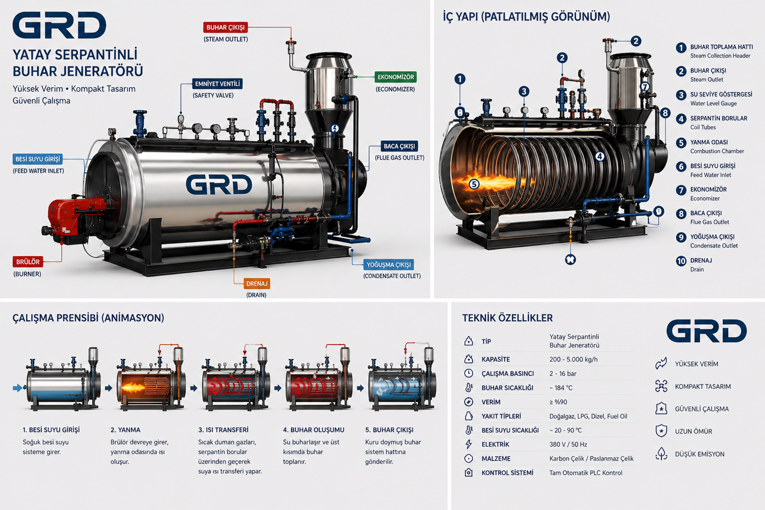 yatay-buhar-jeneratoru teknik görsel